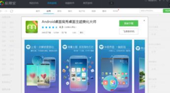 那種下載手機主題的軟件好用,最好是能自己設計桌面的東西