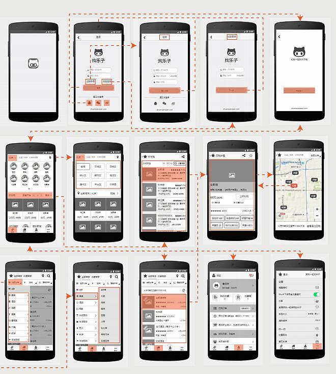 社交類(lèi)手機(jī)應(yīng)用軟件交互設(shè)計(jì)項(xiàng)目