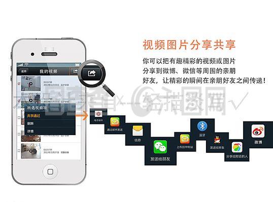 手機海報 視頻共享圖片