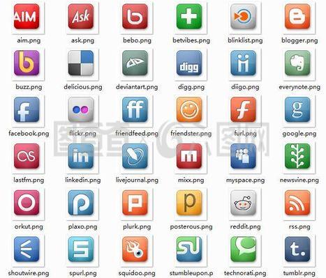 簡約風格正方形手機軟件圖標