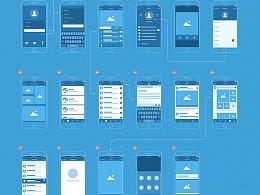 收錄一款卡片管理軟件的手機(jī)交互設(shè)計(jì)流程圖的公開的收藏夾-站酷(ZCOOL)